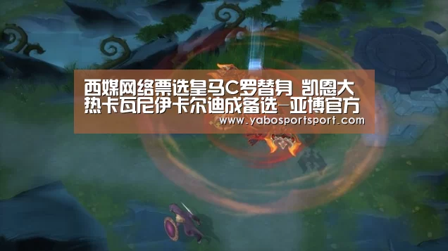 西媒网络票选皇马C罗替身 凯恩大热卡瓦尼伊卡尔迪成备选-亚博官方(图2) 亚博官方
