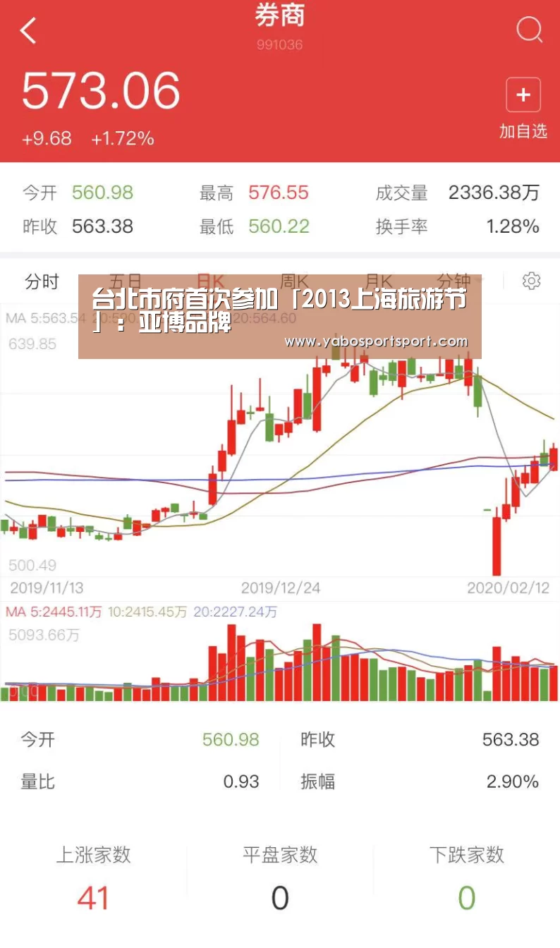 台北市府首次参加「2013上海旅游节」:亚博品牌(图2) 亚博品牌