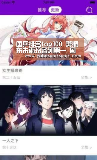 国乒排名top100 樊振东朱雨玲各列第一 国家队真正的精英名单!_亚博官网(图2) 亚博赛事