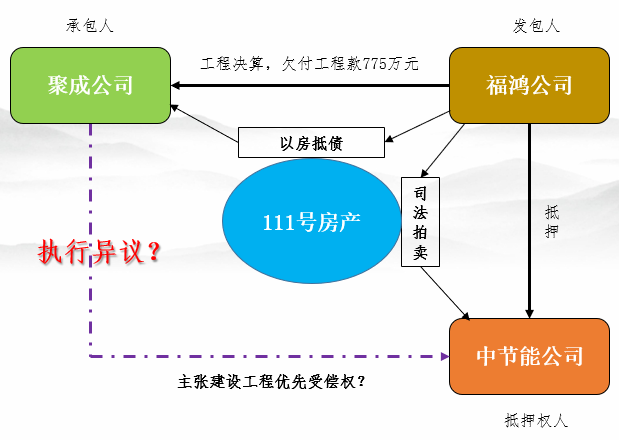 江苏制作师资讯:2021二级制作师什么时候开始报名?_亚博官网(图3) 亚博赛事