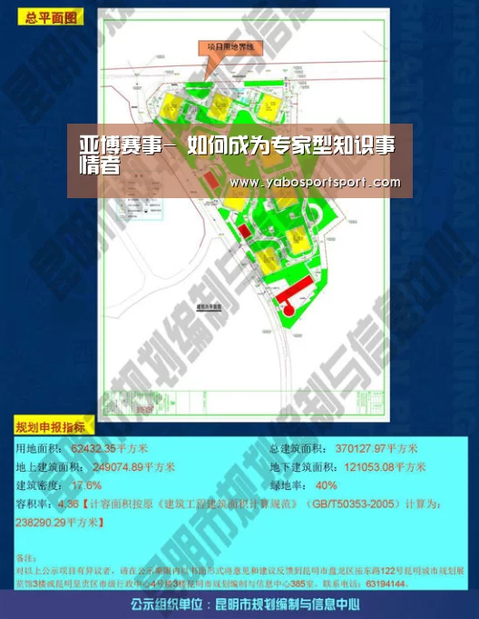 亚博赛事-
如何成为专家型知识事情者(图2) 亚博品牌